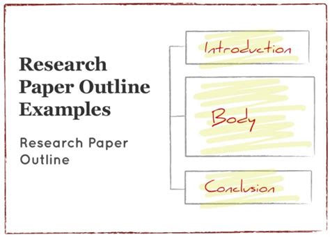 Not only examples of imrad papers, you could also find another paper sample such as imrad sample, imrad method, imrad structure, imrad template, imrad format, imrad research paper, imrad example essay, and examples of imrad papers x jpeg. Learn How You Should Write Your Research Paper Outline ...