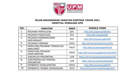 Permohonan Jawatan Kosong Di Hospital Pengajar Universiti Putra