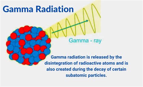 Gamma Radiation Definition Discovery Sources And Uses