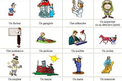 Metiers anglais commençant par la lettre b. les professions | Learn french, Learn french online ...