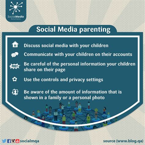 Socialmedia Parenting 22 Social Media Parenting Informative
