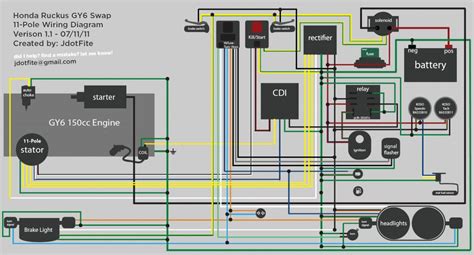 Atv engine chinese atv wiring harness diagram 50cc chinese atv. 50Cc Scooter Wiring Harness | Wiring Diagram - 50Cc ...