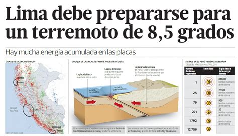 3 de octubre de 1974: informativo codeci-cn carabayllo lima peru: LIMA DEBE ...