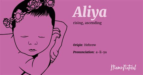 Aliya Name Meaning Origin Popularity Girl Names Like Aliya Mama Natural