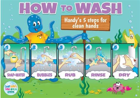 The 25 Best Hand Washing Poster Ideas On Pinterest Hand