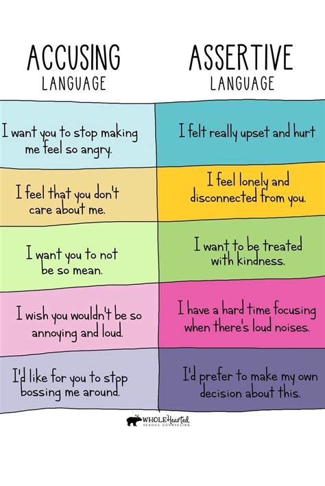 Download Free Pdf Assertive Language Poster Teachers Parents Can Use