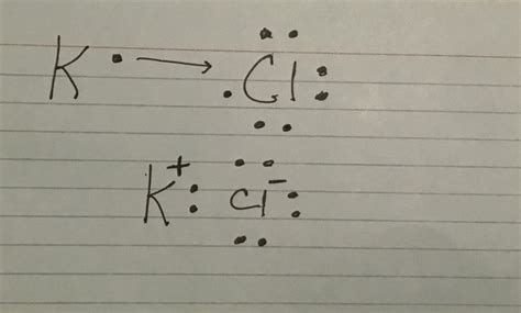 What Is The Formation Of Kcl With An Electron Dot Structure Quora