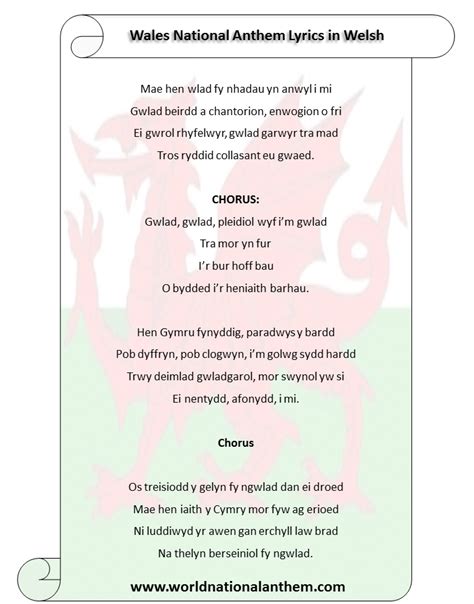 Welsh National Anthem Lyrics World National Anthem Lyrics Mp3 Audio