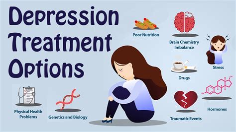 Treatment For Depression By Dr Tsan Philadelphia Homeopathic Clinic