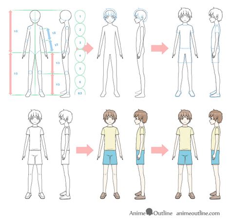 There are also some basic shading and coloring tips. How to Draw an Anime Boy Full Body Step by Step - AnimeOutline