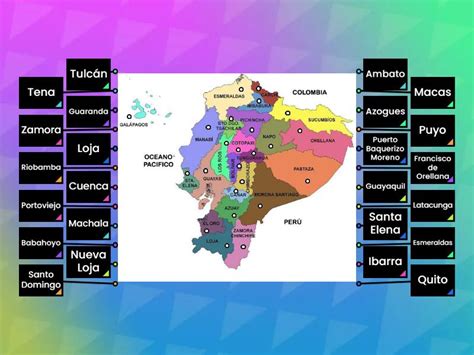 Provincias Y Capitales Del Ecuador Diagrama Etiquetado Hot Sex Picture