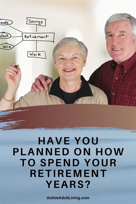 Planning Your Retirement Years How To Plan Retirement Business Person