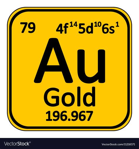 Periodic Table Element Gold Icon Royalty Free Vector Image