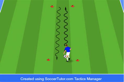 How To Dribble A Soccer Ball Like A Professional 16 Step Guide