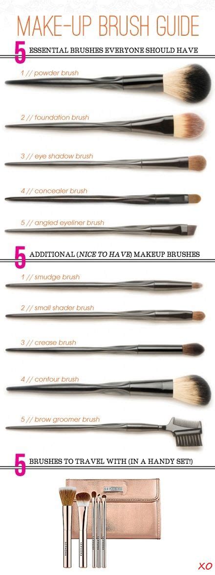 brush definitions makeup brushes guide makeup makeup brushes