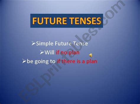 Esl English Powerpoints Simple Future Tense And Be Going To