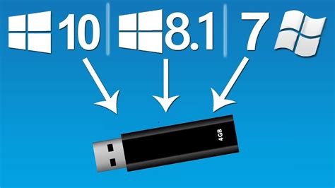 How To Make Usb Bootable For Windows 7 8 And 10 Youtube
