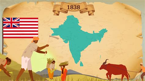 British Colonialism In India The British Empire Ks3 History