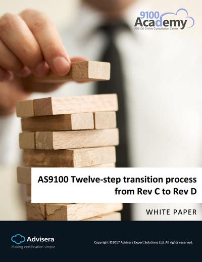 Twelve Step Transition Process From As9100 Revision C To The D Revision