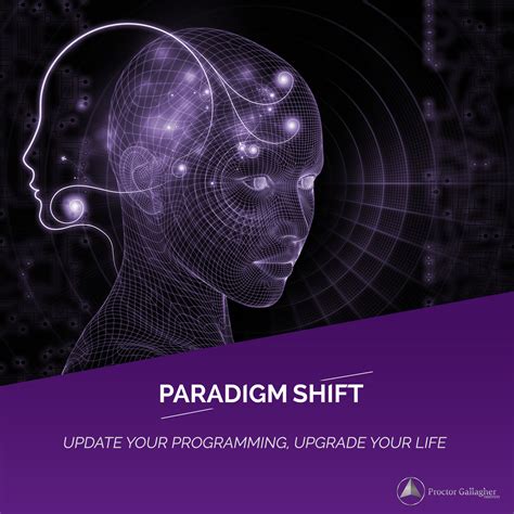 Paradigm Is Mental Program In Your Subconscious Mind