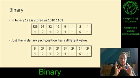 Binary Numbers Youtube