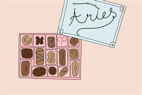 5 Chocolate Treats For Your Zodiac Sign Aries The Kitchn