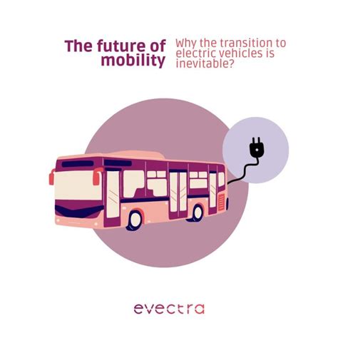 The Future Of Transportation Future Of Mobility Explained