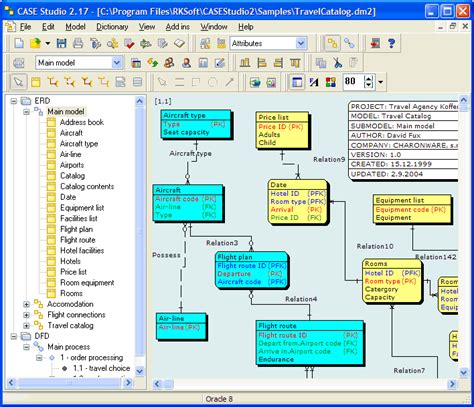 Oracle database 11g release 2 (11.2.0.1.0). Toad For Oracle 11G Free Download For Windows 10 64 Bit - liiwesta