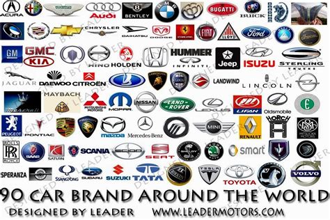 Expensive Car Brand Logo LogoDix