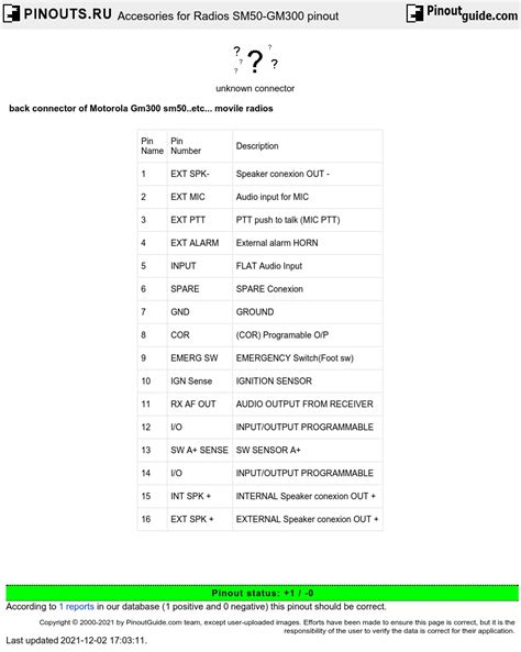 Diagram Motorola Cdm1250 Pin Diagram Mydiagramonline