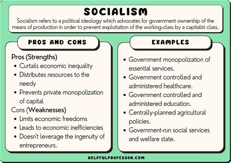 12 Examples Of Socialism In America 2024