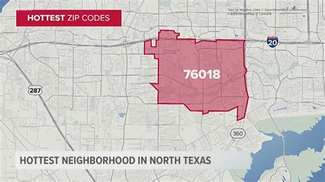 Arlington Texas Zip Code Map Colored Map