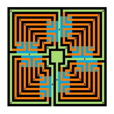 From The Classical 7 Circuit Labyrinth To The Roman Labyrinth Labyrinth Design Labyrinth Art