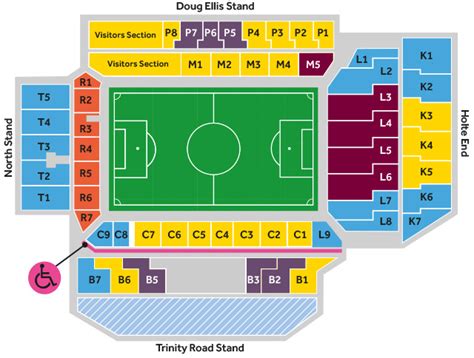 Aston Villa Fc Villa Park Football League Ground Guide