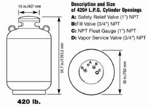 40 Lb Propane Tank Dimensions submited images.