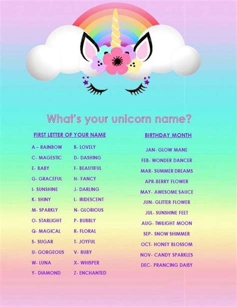 Whats Your Unicorn Name Etsy In 2020 Unicorn Names Rainbow