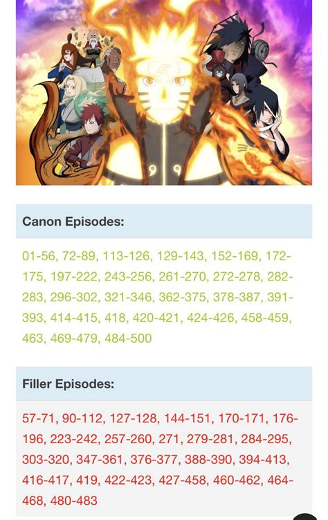 Naruto Shippuden All Filler Episodes List Naruto Gallery