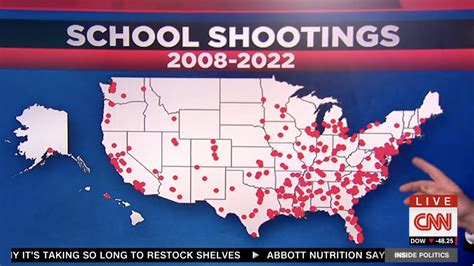 Mass Shootings America 2023
