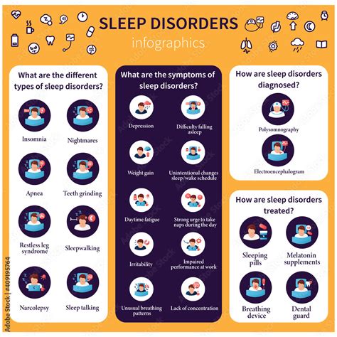 Sleep Disorder Infographic Healthy Sleeping Concept Symptoms And Causes Of Sleeping
