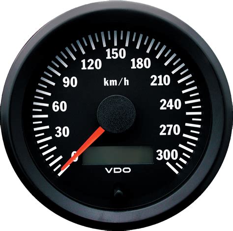 Speedometer Png Transparent Image Download Size 867x861px