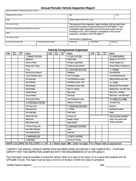 Printable Dot Inspection Forms Fill Online Printable With Vehicle