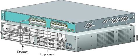 Installing Cisco Business Communications Solution Verified Designs