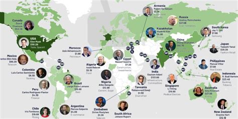 Mapping The Richest Billionaires In Each Country Business News