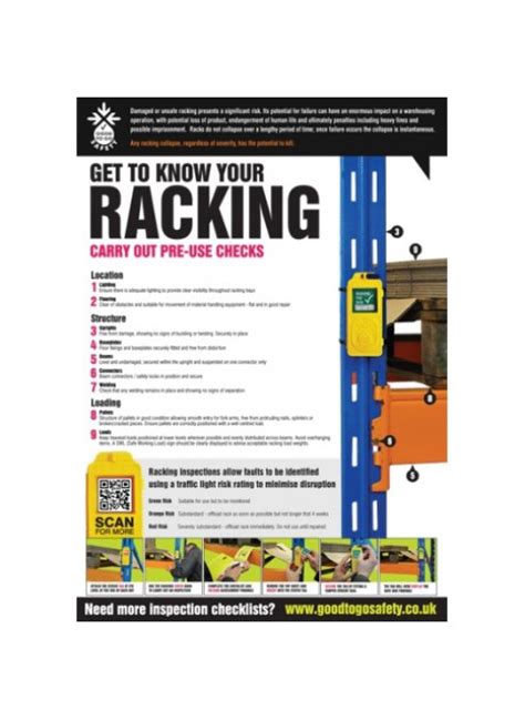 Racking Inspection Checklist Poster A2