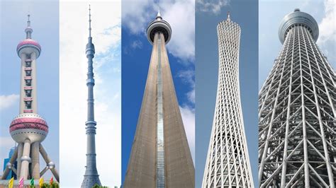 It has a positive impact on the world due to its use. The 5 Tallest Towers in the World