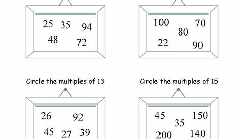 multiple representations worksheet 7th grade
