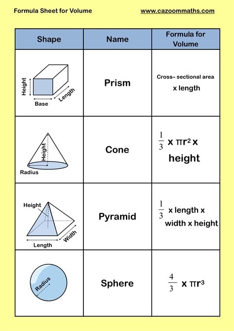 Class 9 Surface Area And Volume Worksheet