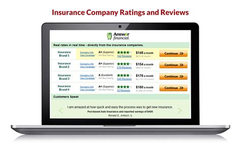 We did not find results for: Answer Financial introduces first-of-its-kind customer reviews to its insurance shopping platform