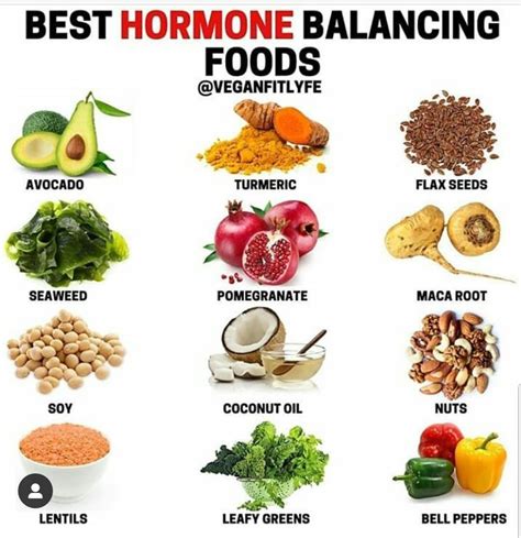 Best Hormone Balancing Foods Foods To Balance Hormones Best Hormone