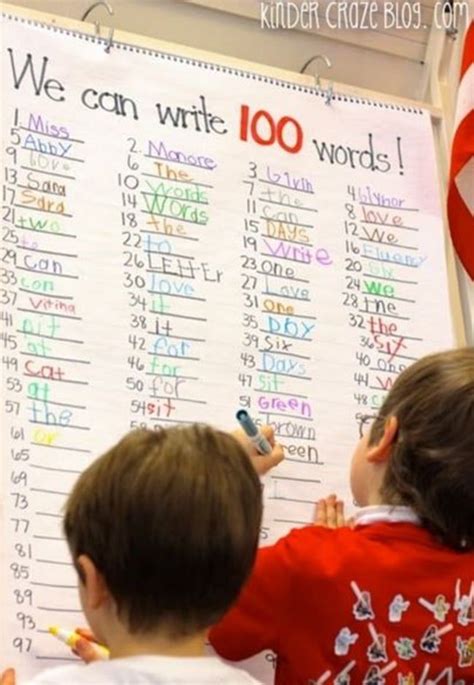 45 best 100th day of school resources 100 days of school school resources 100 day celebration